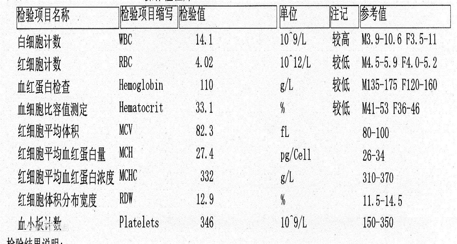 新生儿需要血细胞分析仪查血常规吗